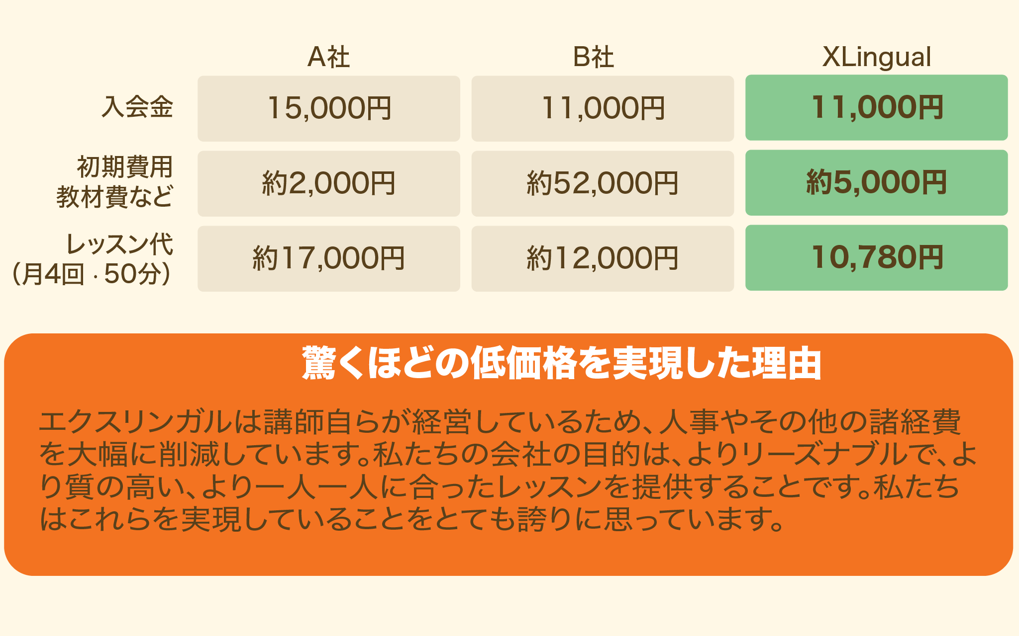 company_comparison