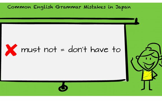 must_not_do_not_have_to