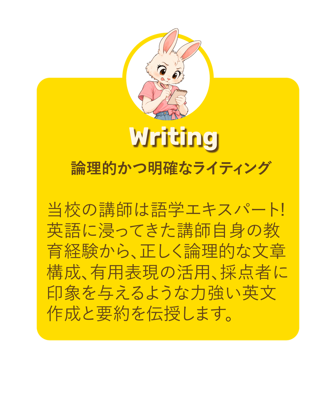 Eiken Writing Skills